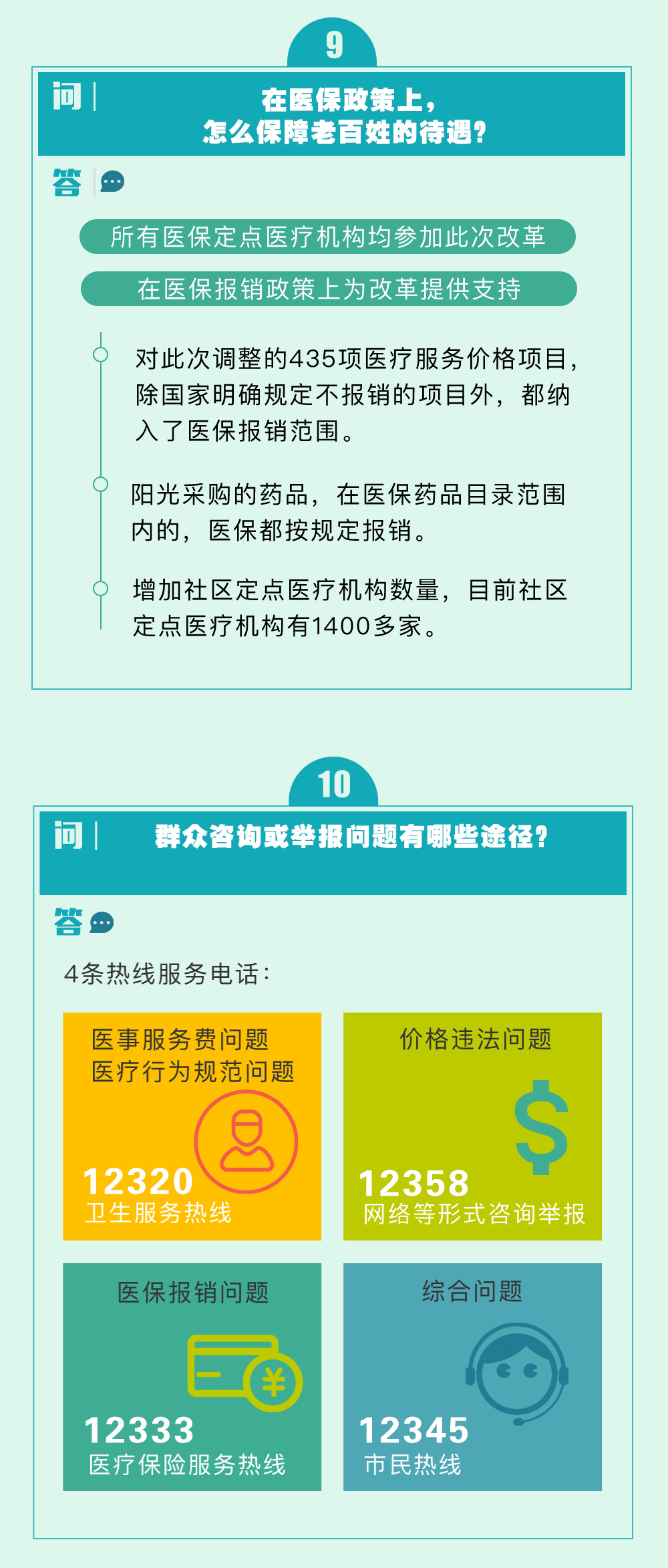 數讀北京市醫藥分開綜合改革將對你我看病帶來哪些影響