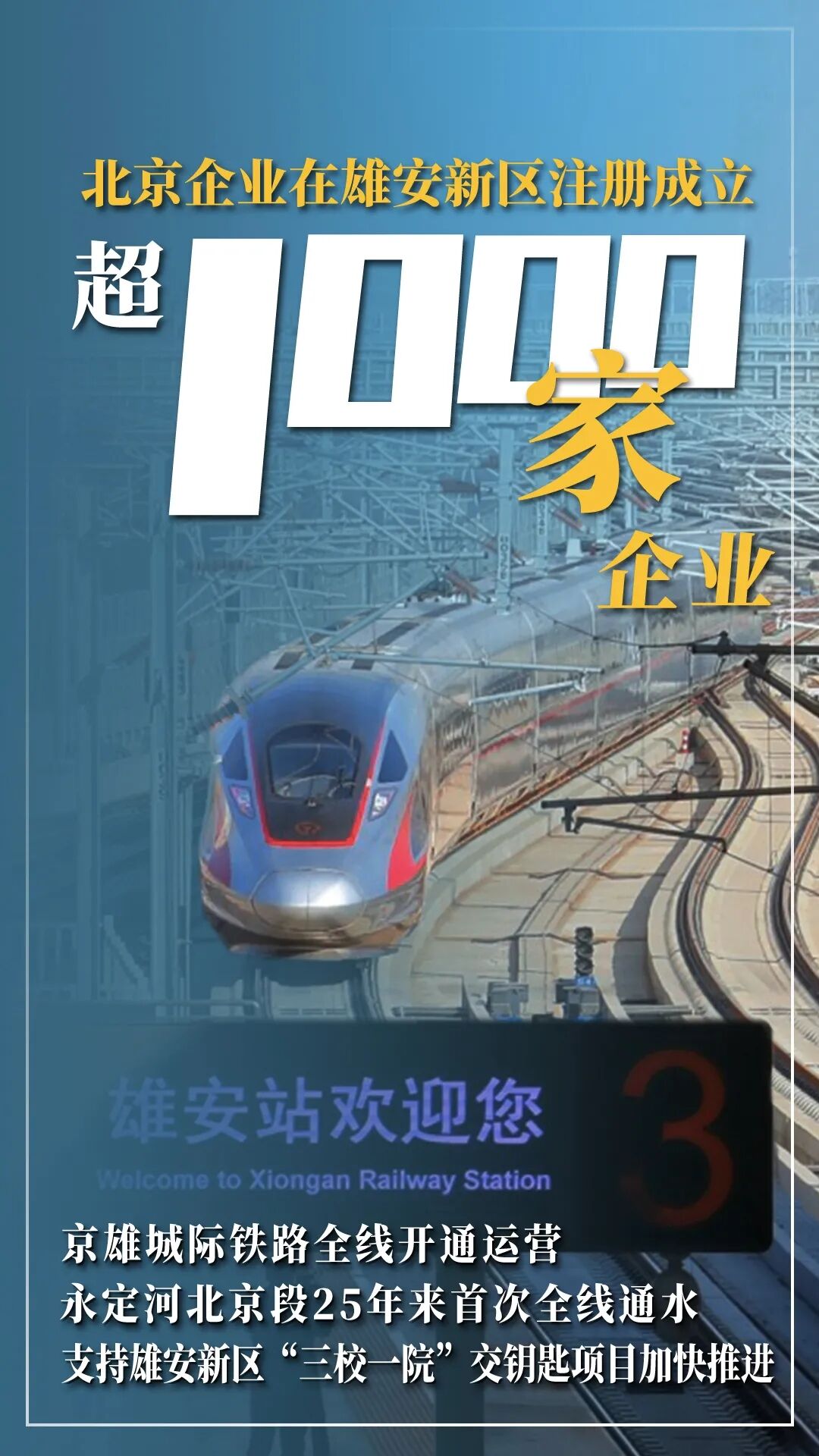 北京市2021年國民經濟和社會發展計劃報告