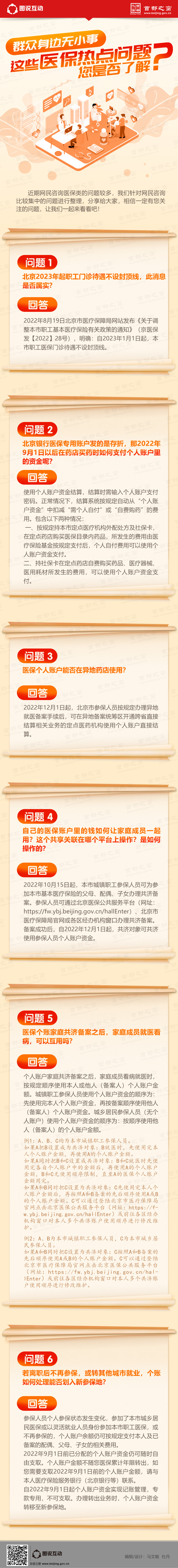群眾身邊無小事 這些醫保熱點問題您是否了解？