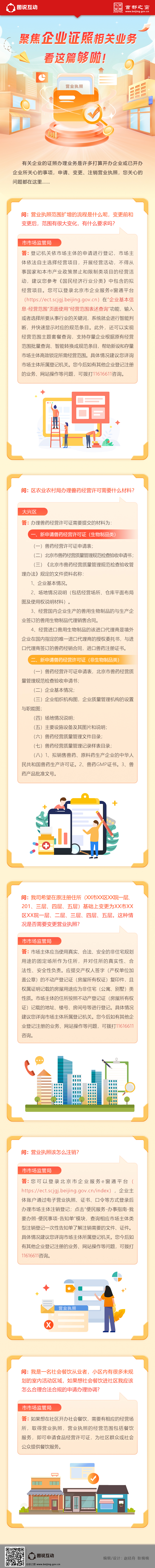 聚焦企業證照相關業務 看這篇夠啦！