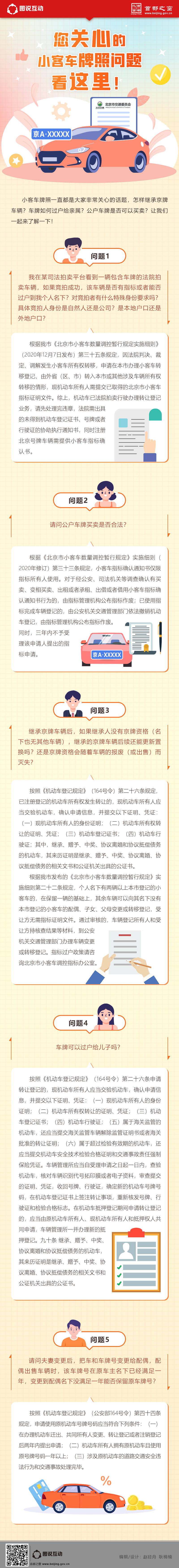 您關心的小客車牌照問題看這裡！