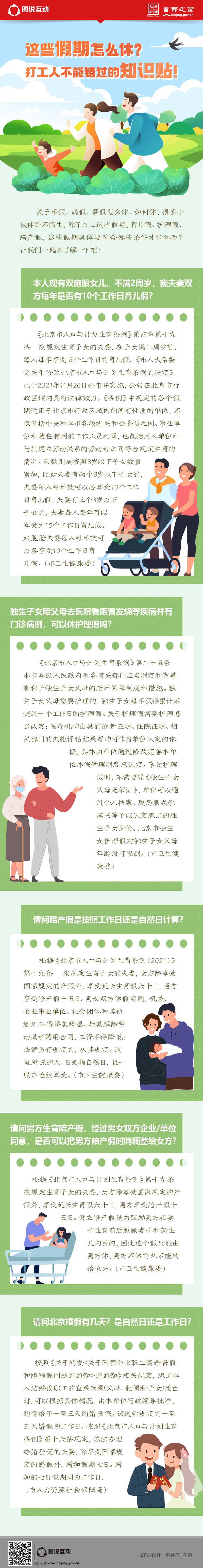 這些假期怎麼休？打工人不能錯過的知識貼！