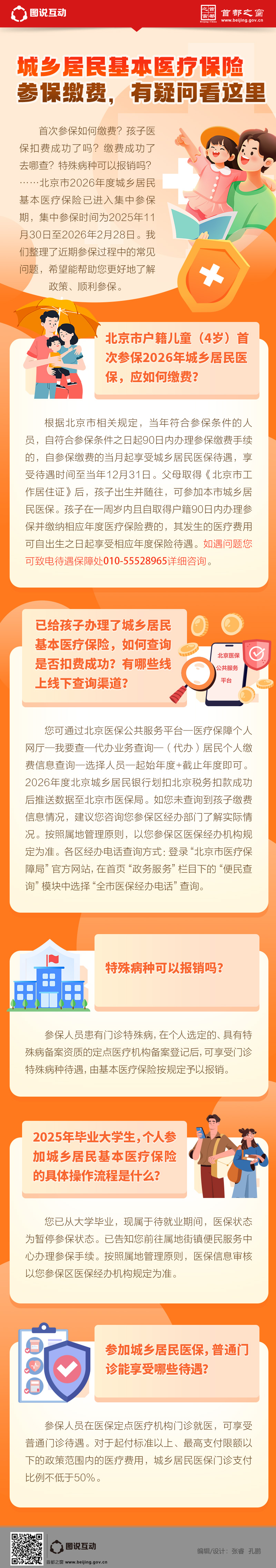 城鄉居民基本醫療保險參保繳費，有疑問看這裡