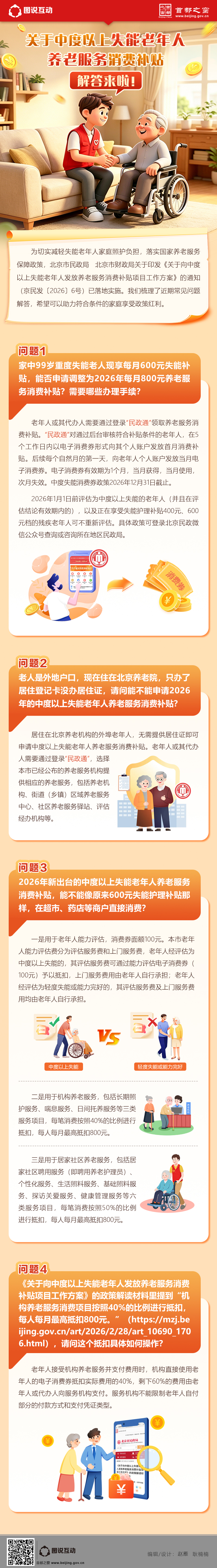 關於中度以上失能老年人養老服務消費補貼，解答來啦！