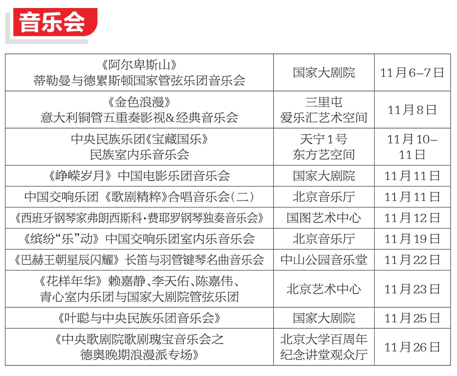 11月初冬舞臺溫暖相約