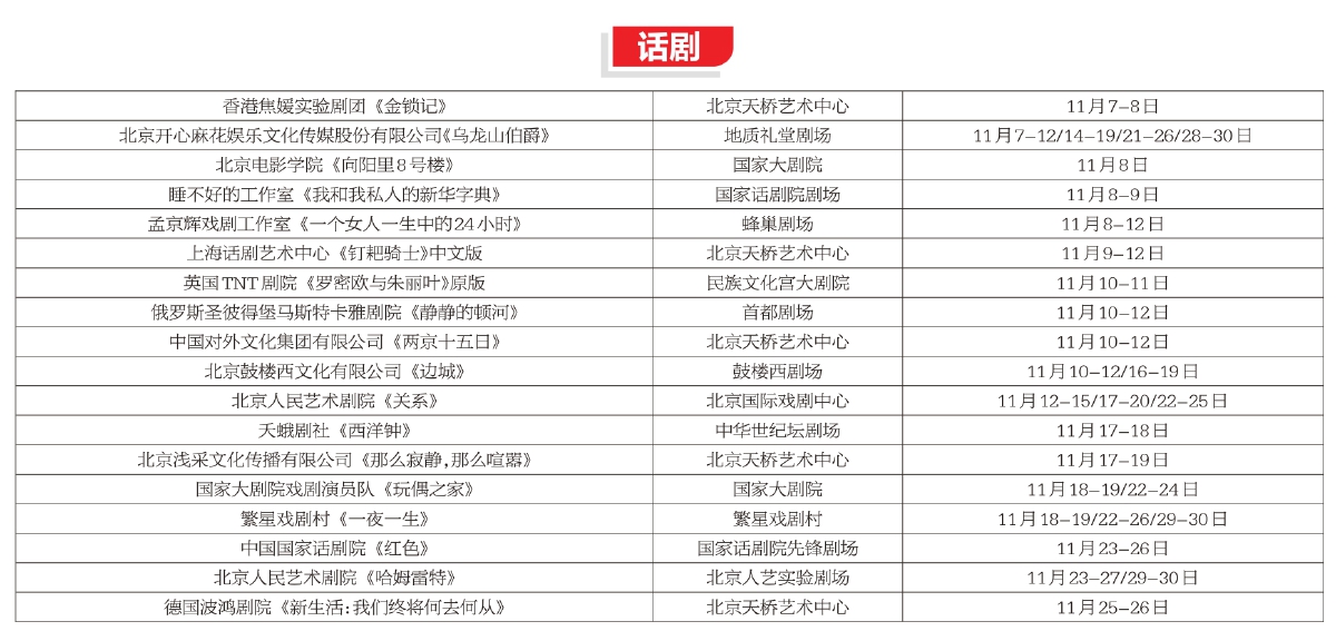 11月初冬舞臺溫暖相約