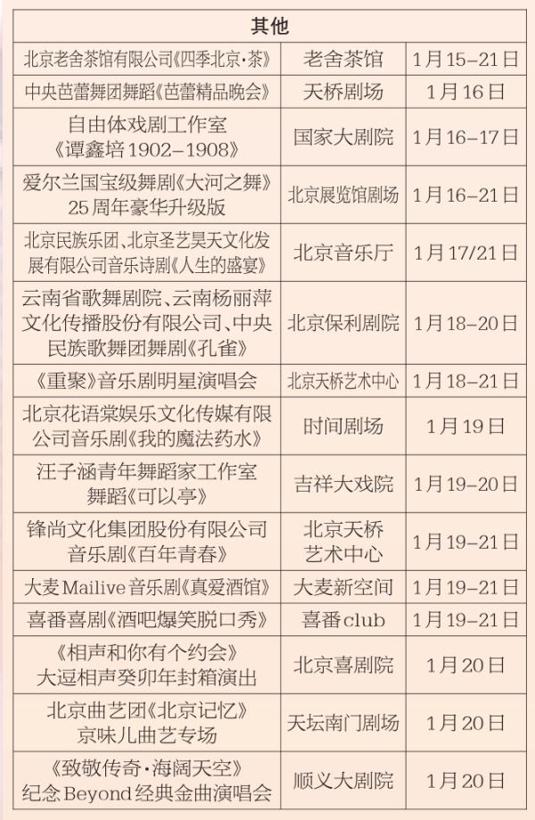 文藝精品資訊 1月15日-1月21日