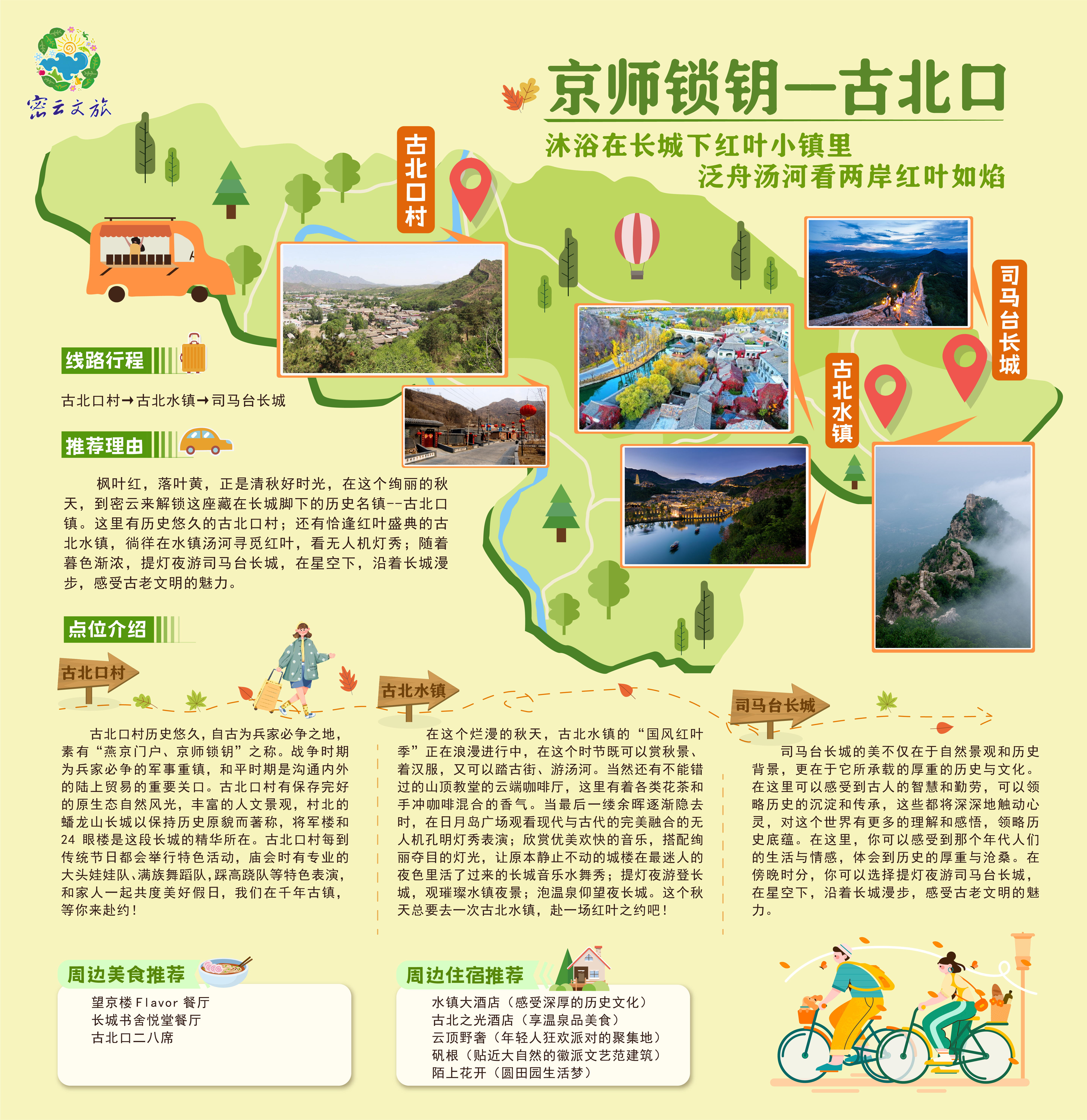 2023北京·密雲秋季文旅主題游線路