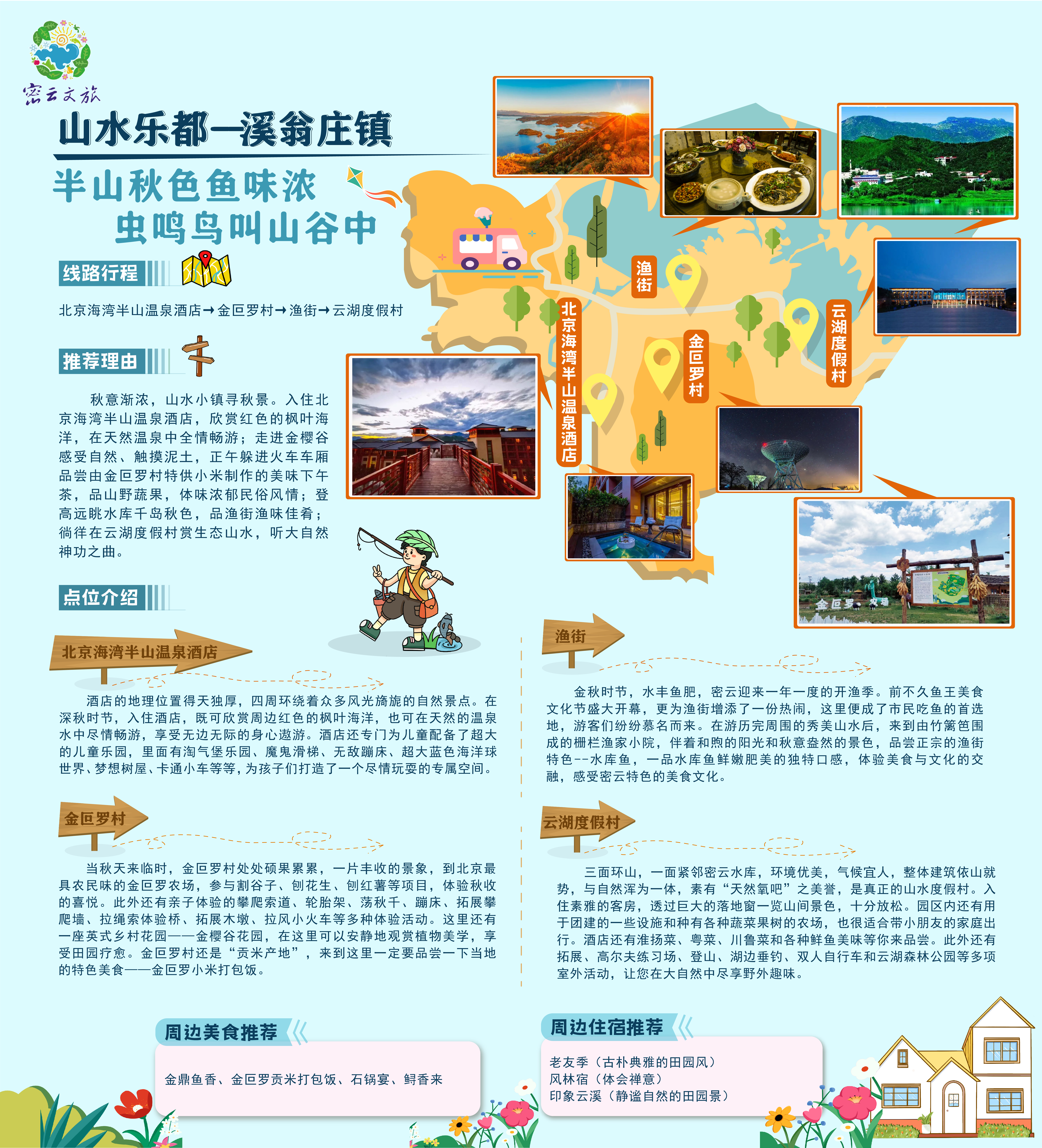2023北京·密雲秋季文旅主題游線路