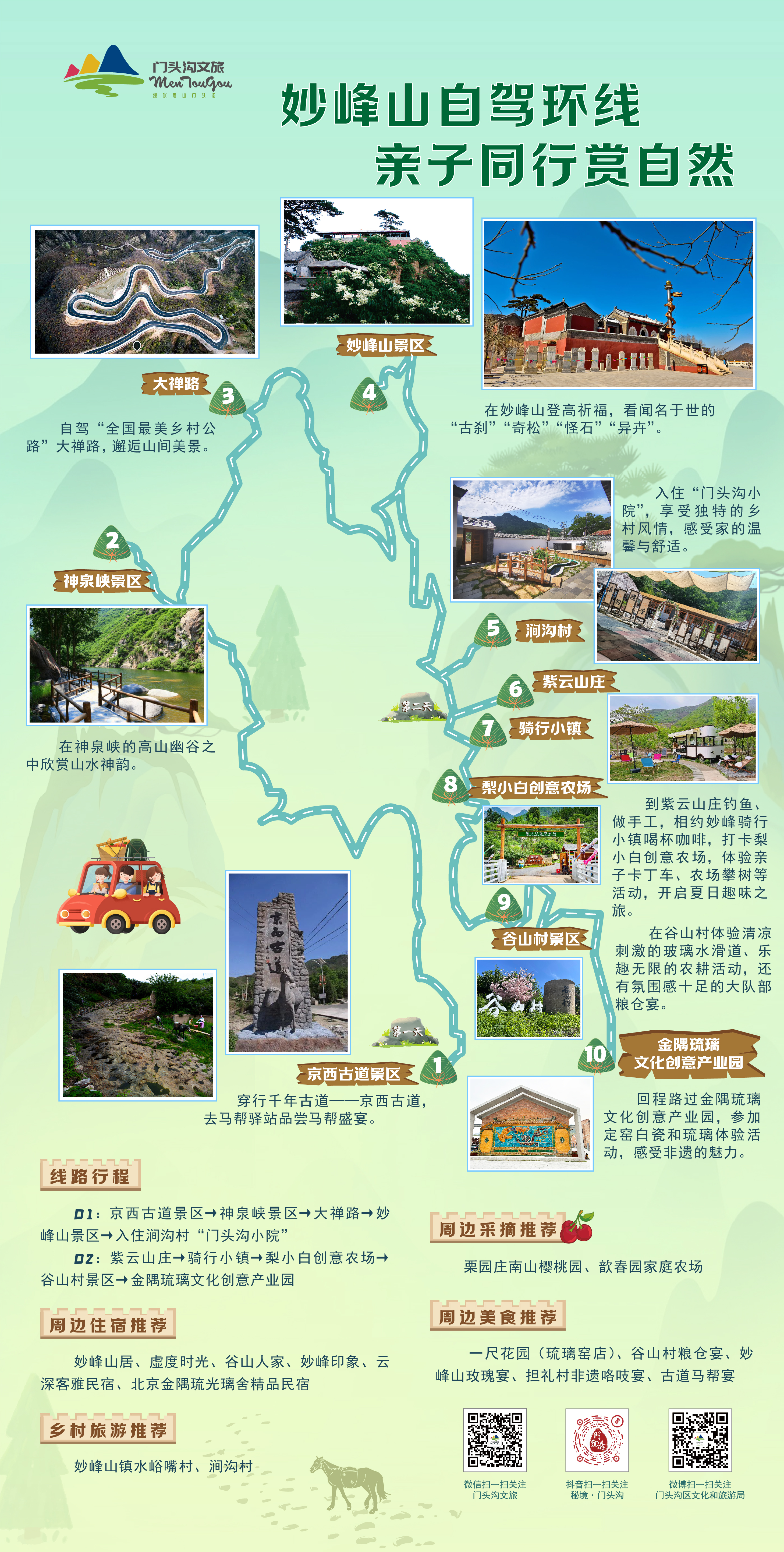 妙峰山自駕環線，親子同行賞自然