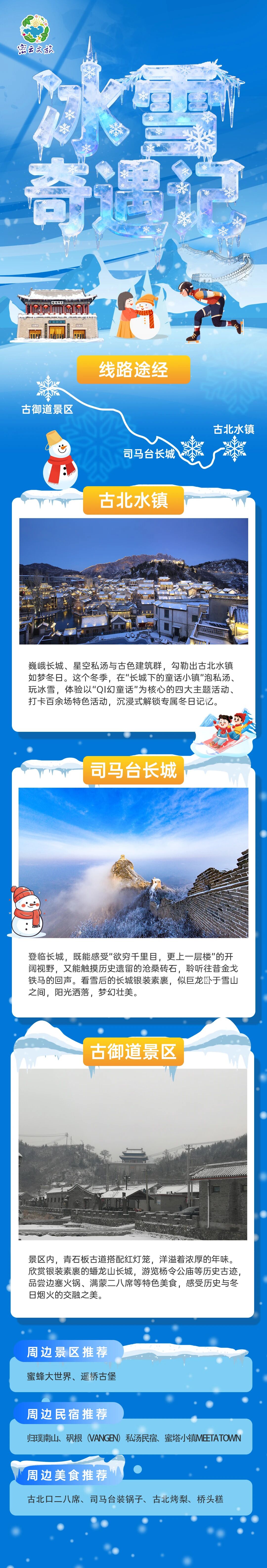 密雲3條冬季特色主題旅游線路開啟全域冬日旅游新篇章