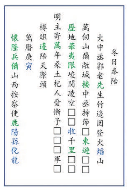 九眼樓無名石碑辨識錄文。