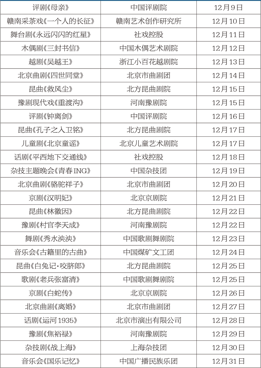 “大戲看北京”展演季雲劇場12月排播表