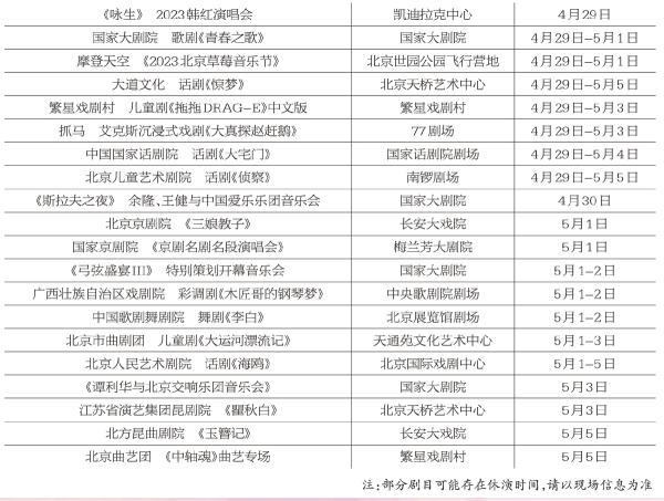 大戲看北京優秀劇目推薦
