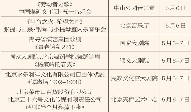 優秀劇目推薦 5月6日-5月12日