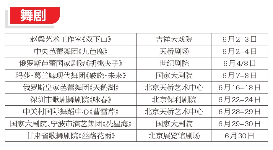 6月北京夏日舞臺精彩紛呈