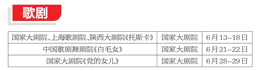 6月北京夏日舞臺精彩紛呈