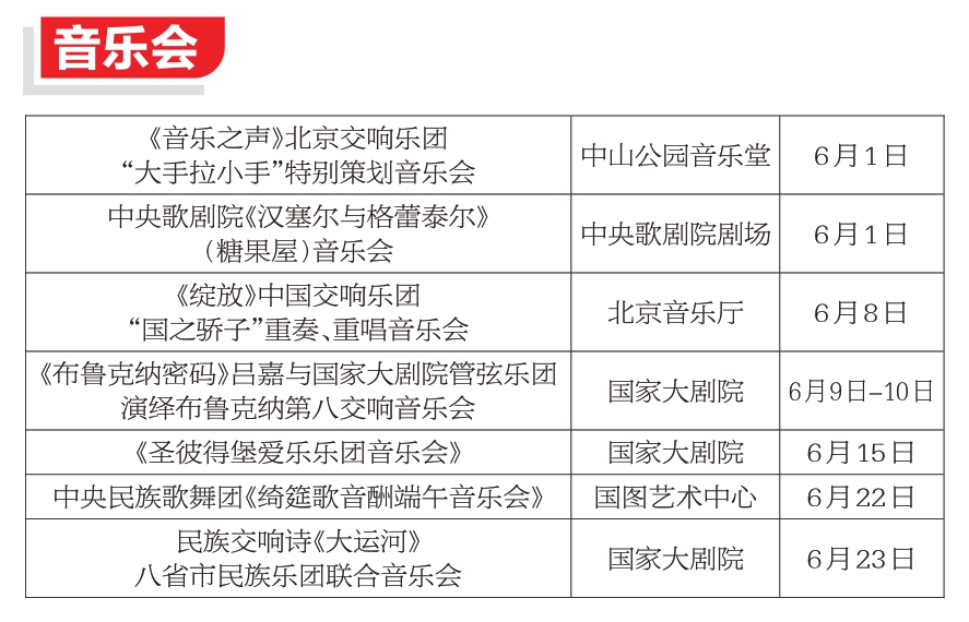 6月北京夏日舞臺精彩紛呈