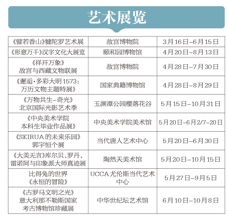 6月北京夏日舞臺精彩紛呈