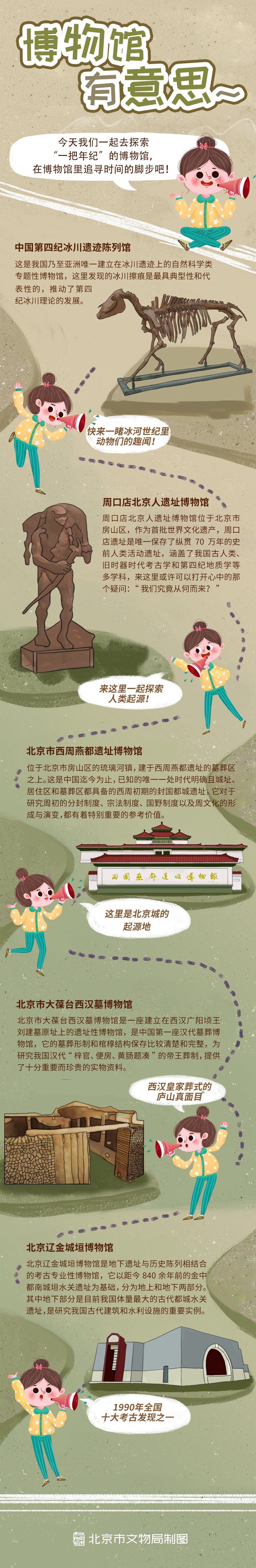 一把年紀的博物館.jpg