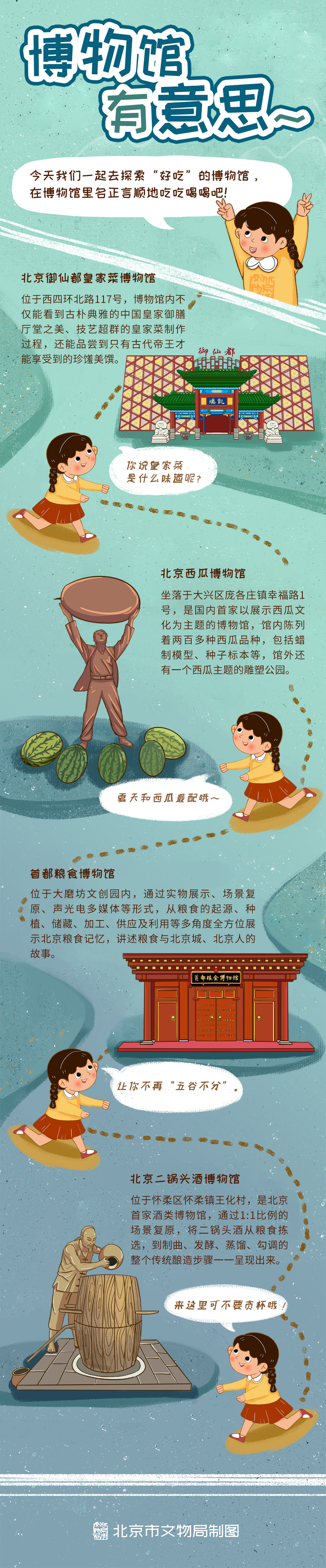 好吃的博物館.jpg