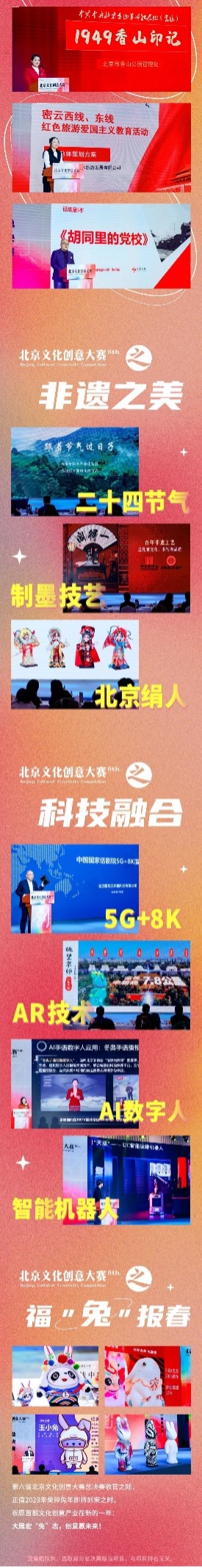 第六屆北京文化創意大賽總決賽路演精彩瞬間