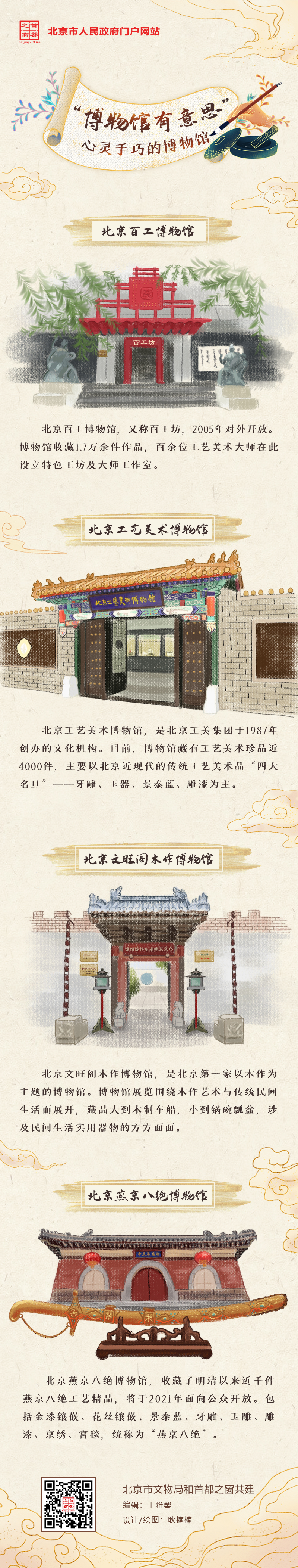 心靈手巧的博物館.jpg