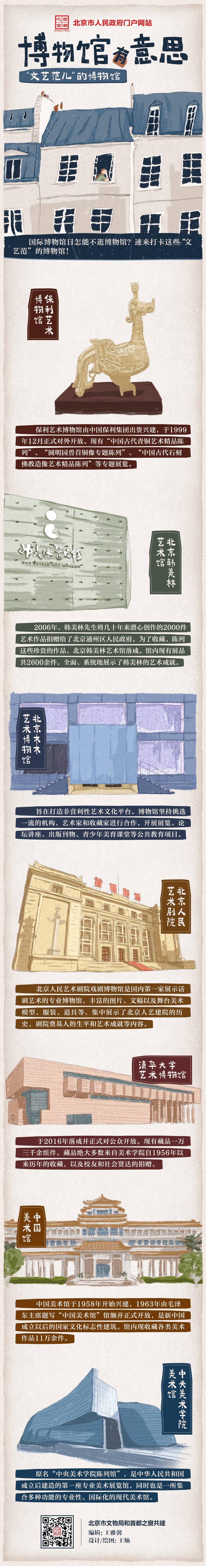 文藝范的博物館.jpg