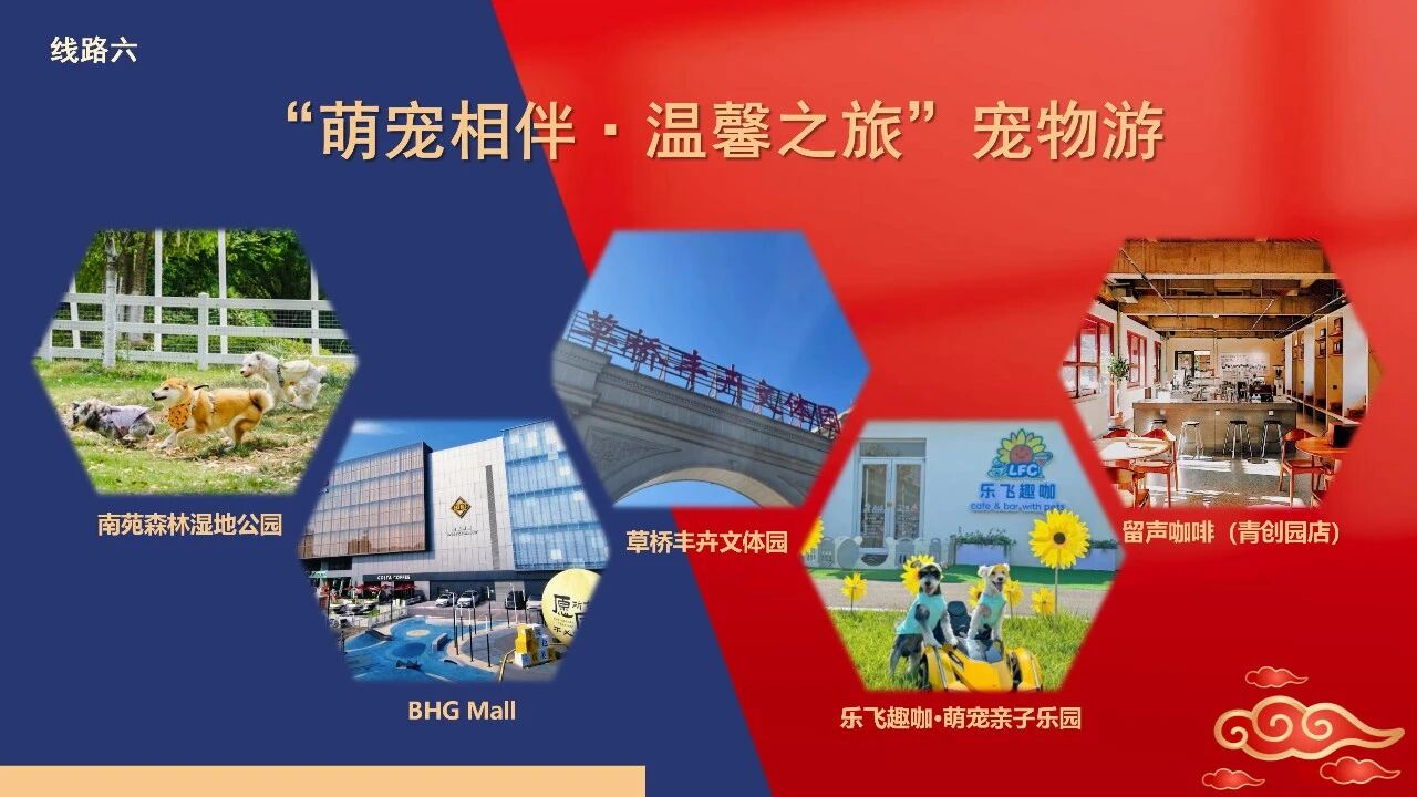 六條特色線路，暢遊豐臺新體驗