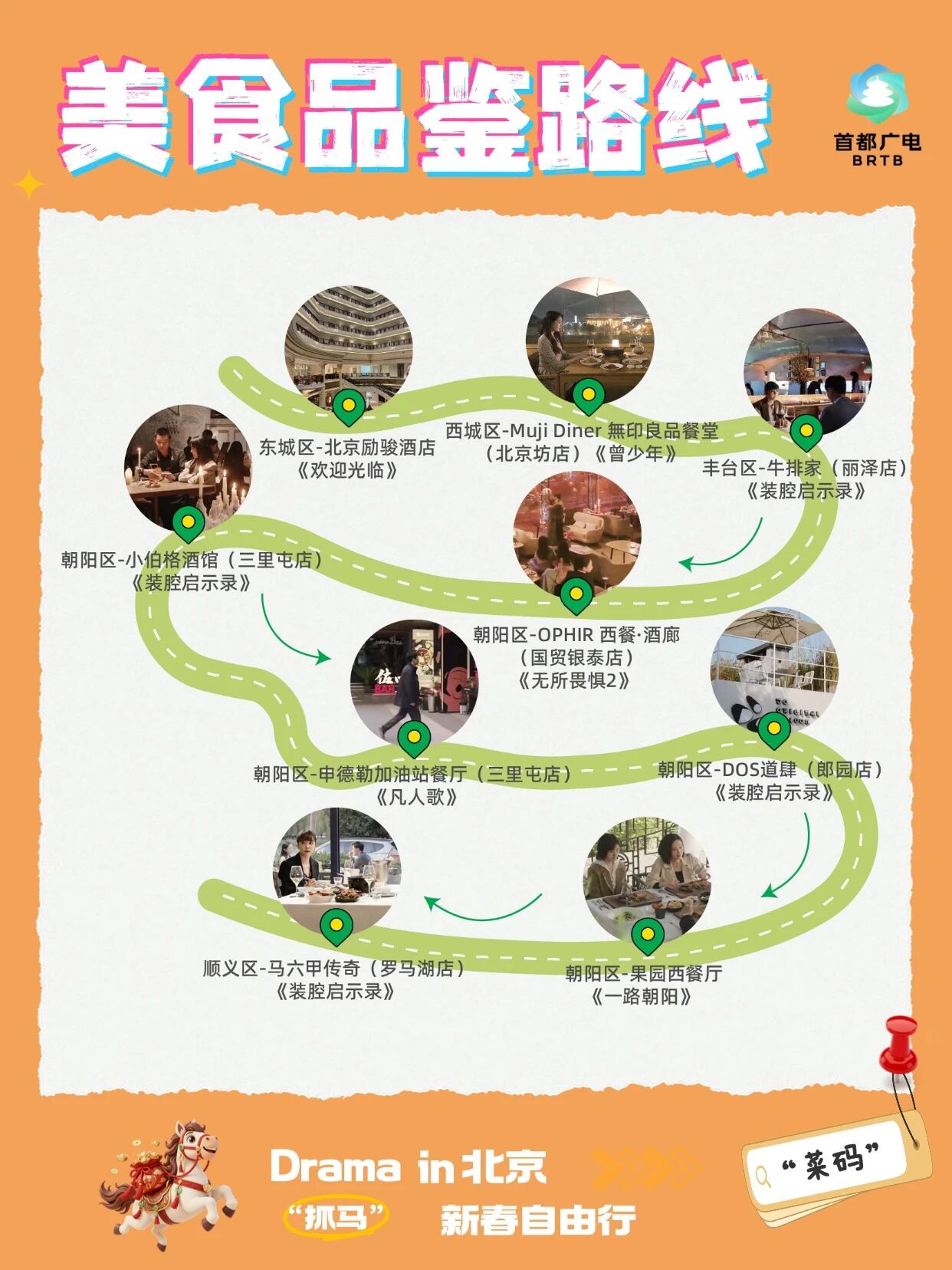 跟著“北京大視聽”遊北京（二） 美食路線第三彈~必打卡的9個特色尋味取景地