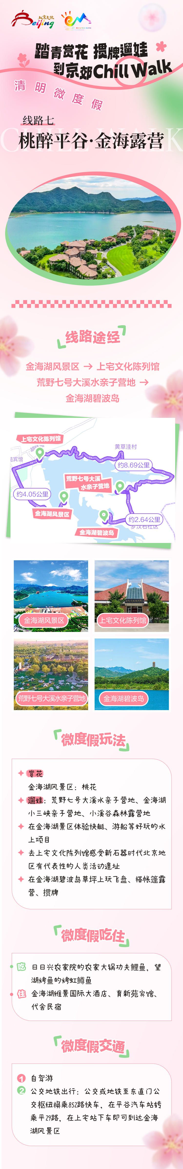 線路七：桃醉平谷·金海露營