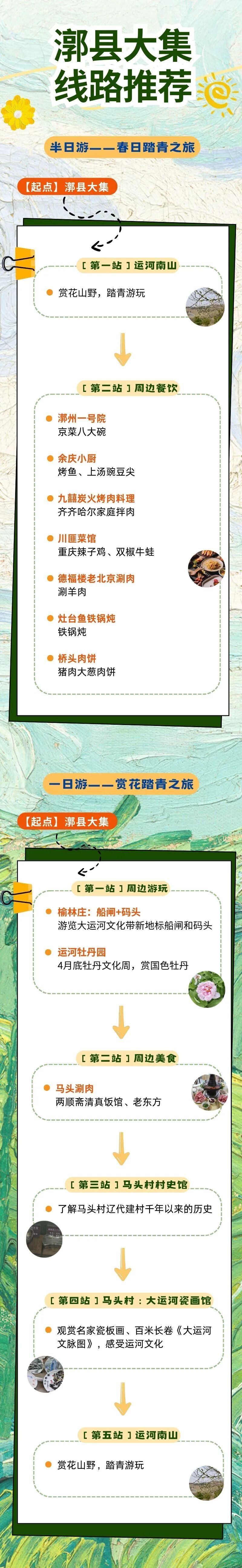 通州“運河大集”推出12條新線路，清明踏青正當時~