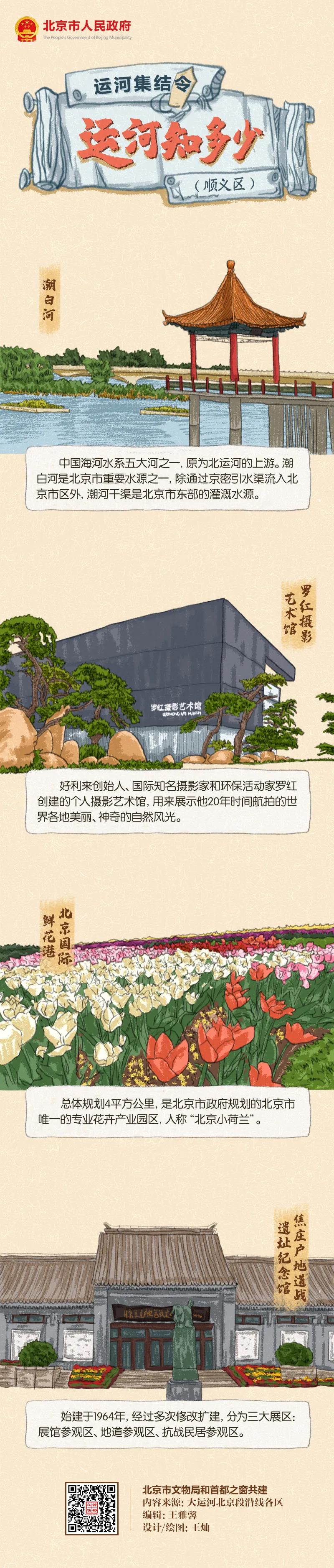 順義區.jpg