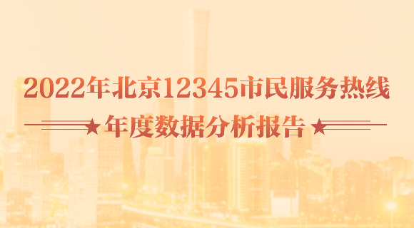 2022年