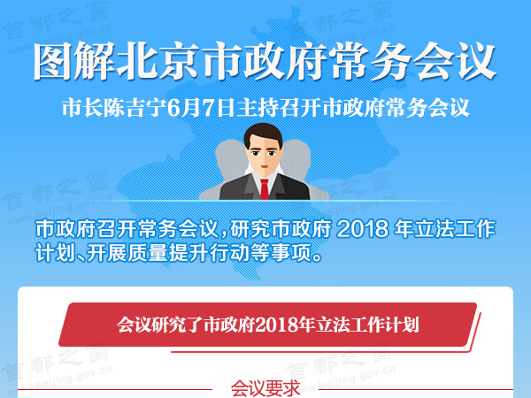 市政府召開常務會議 陳吉寧主持