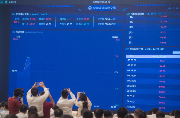 2021年7月16日在湖北武漢拍攝的全國碳排放權交易實時資訊畫面。