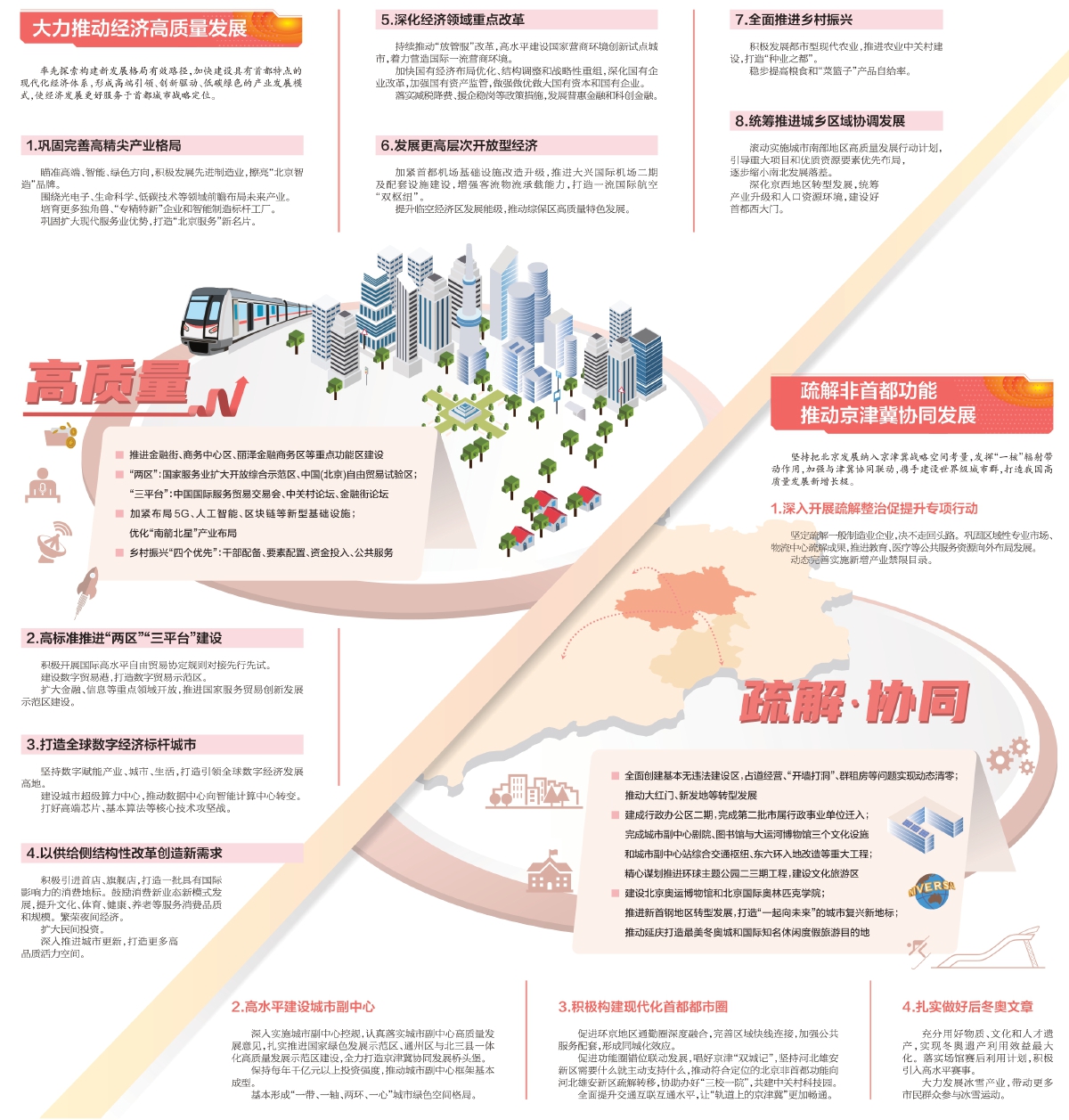 黨代會報告解讀之二 從聚集求增長轉向疏解謀發展