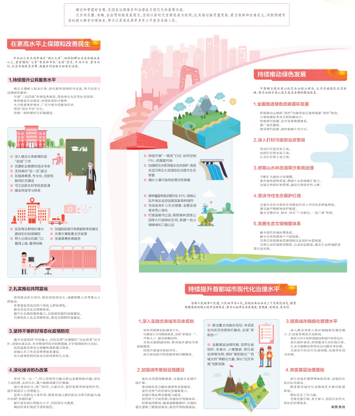 黨代會報告解讀之三 從城市管理轉向超大城市治理