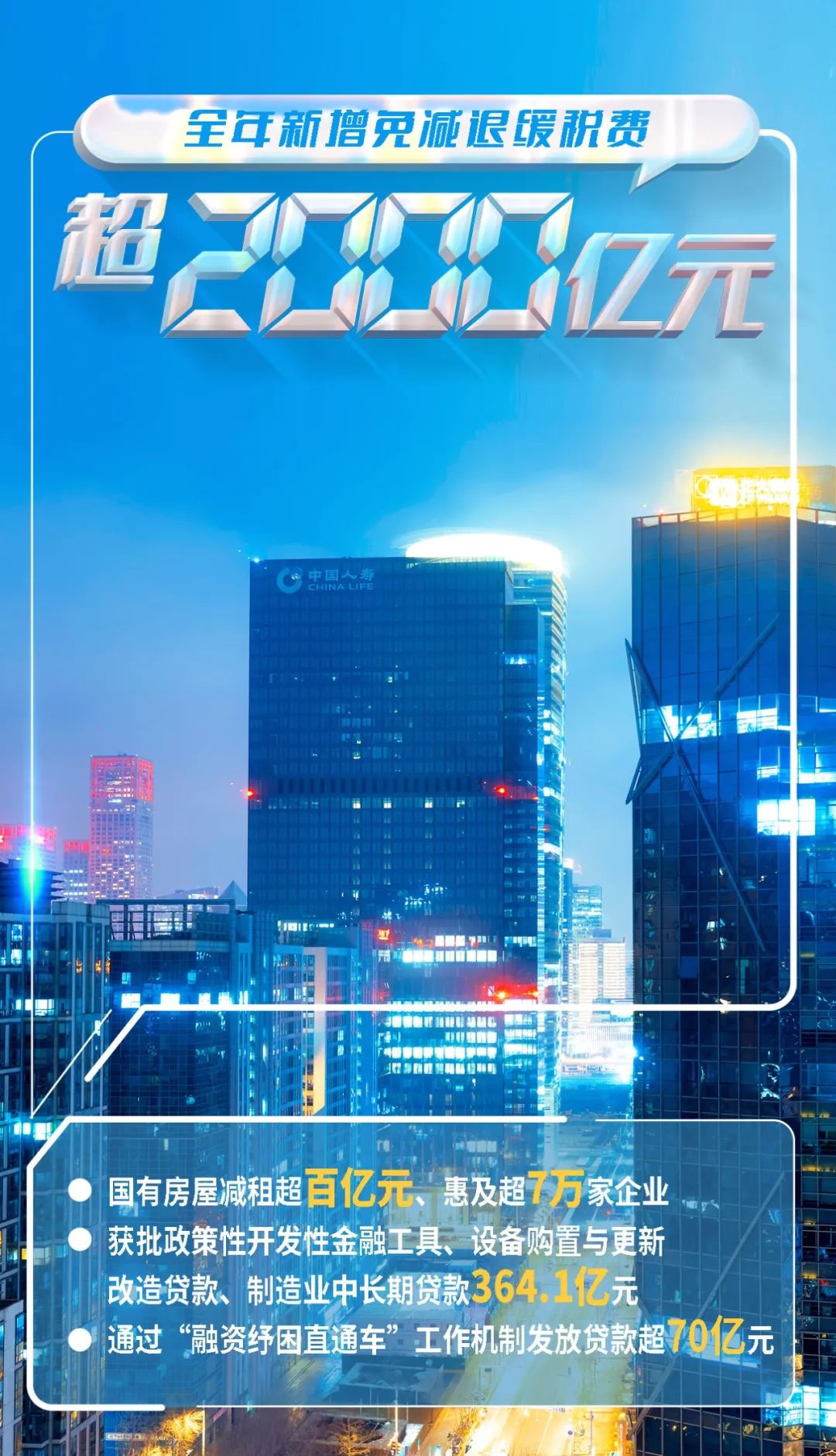 32幅海報帶您讀懂北京市2023年國民經濟和社會發展計劃報告