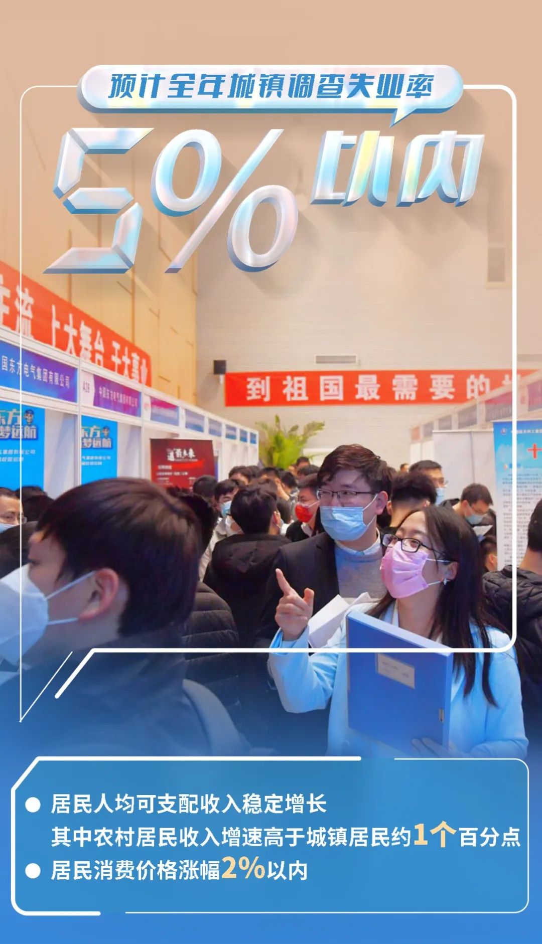 32幅海報帶您讀懂北京市2023年國民經濟和社會發展計劃報告