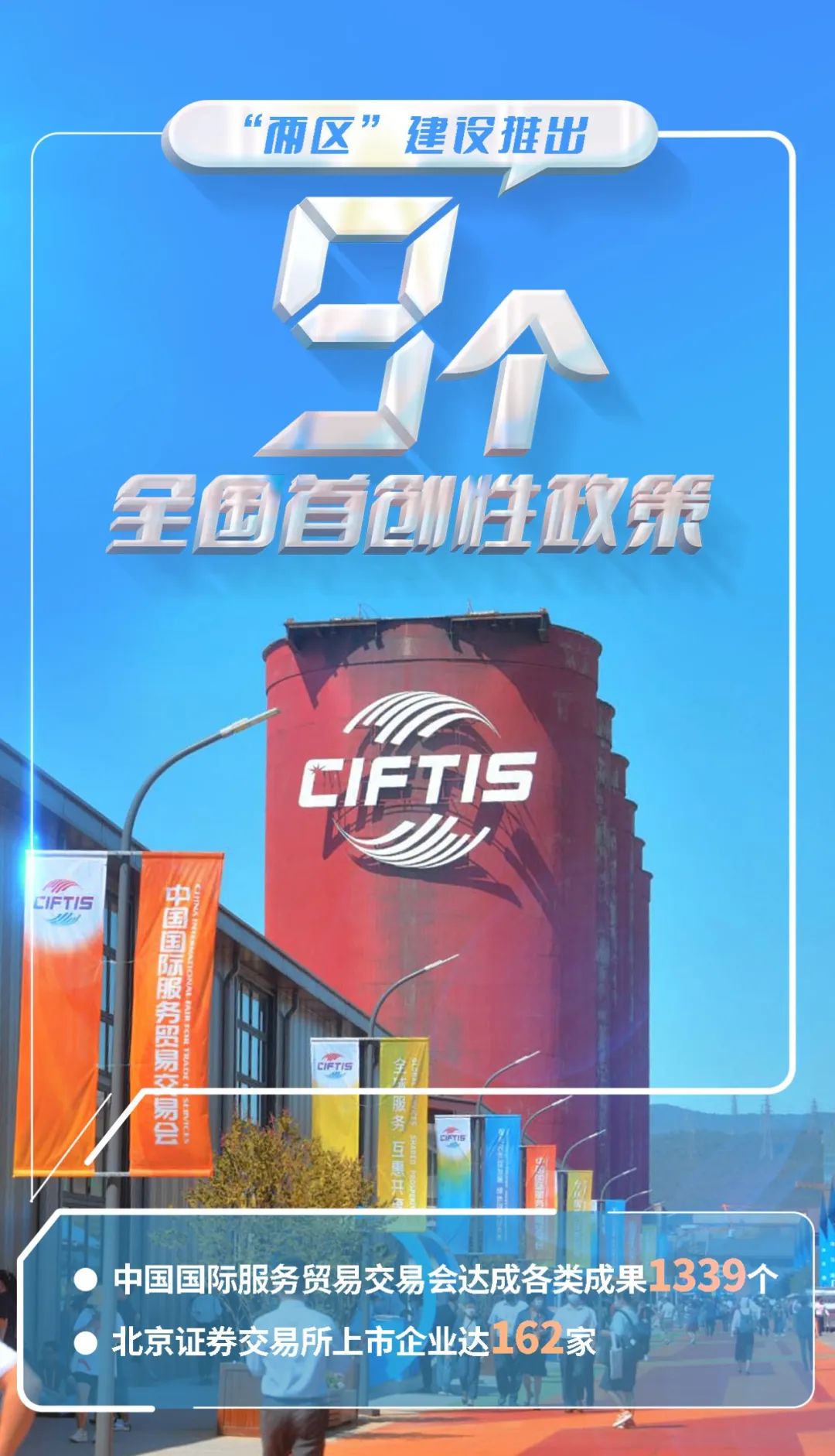 32幅海報帶您讀懂北京市2023年國民經濟和社會發展計劃報告