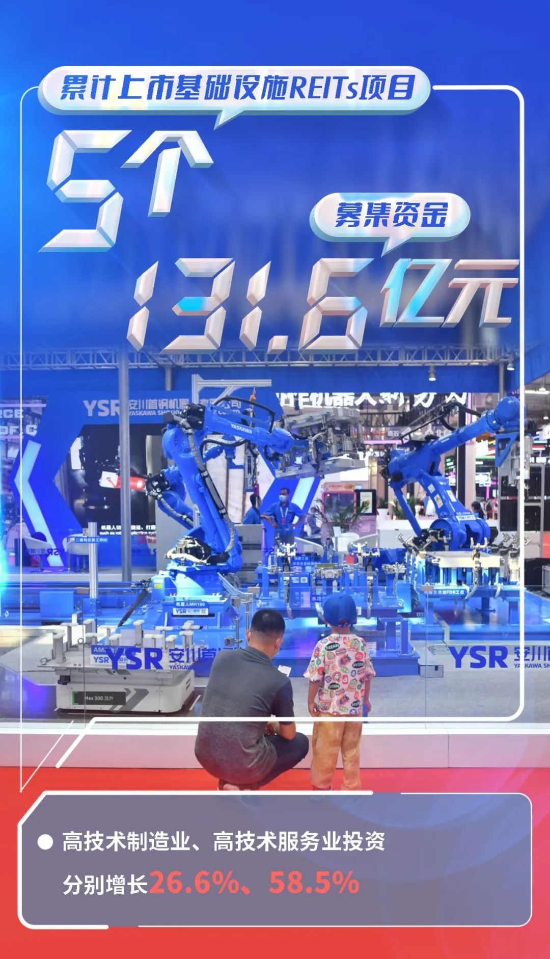 32幅海報帶您讀懂北京市2023年國民經濟和社會發展計劃報告