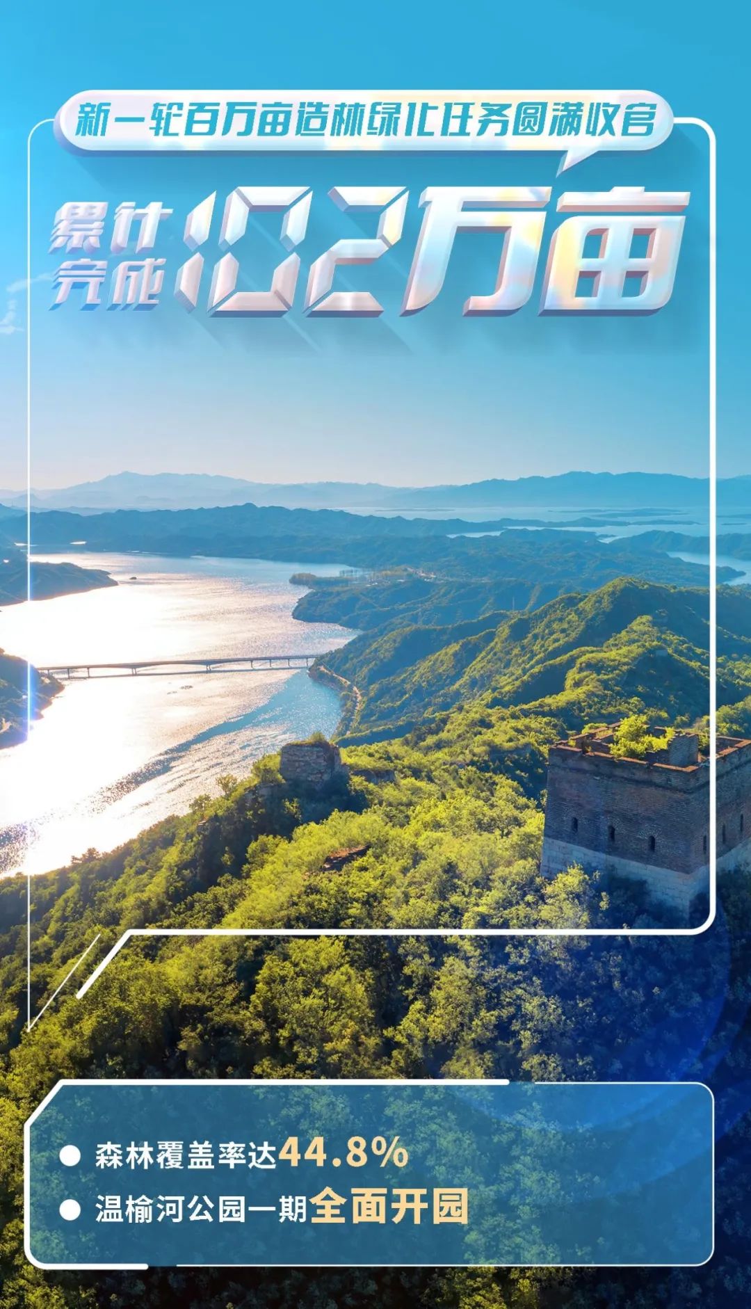 32幅海報帶您讀懂北京市2023年國民經濟和社會發展計劃報告