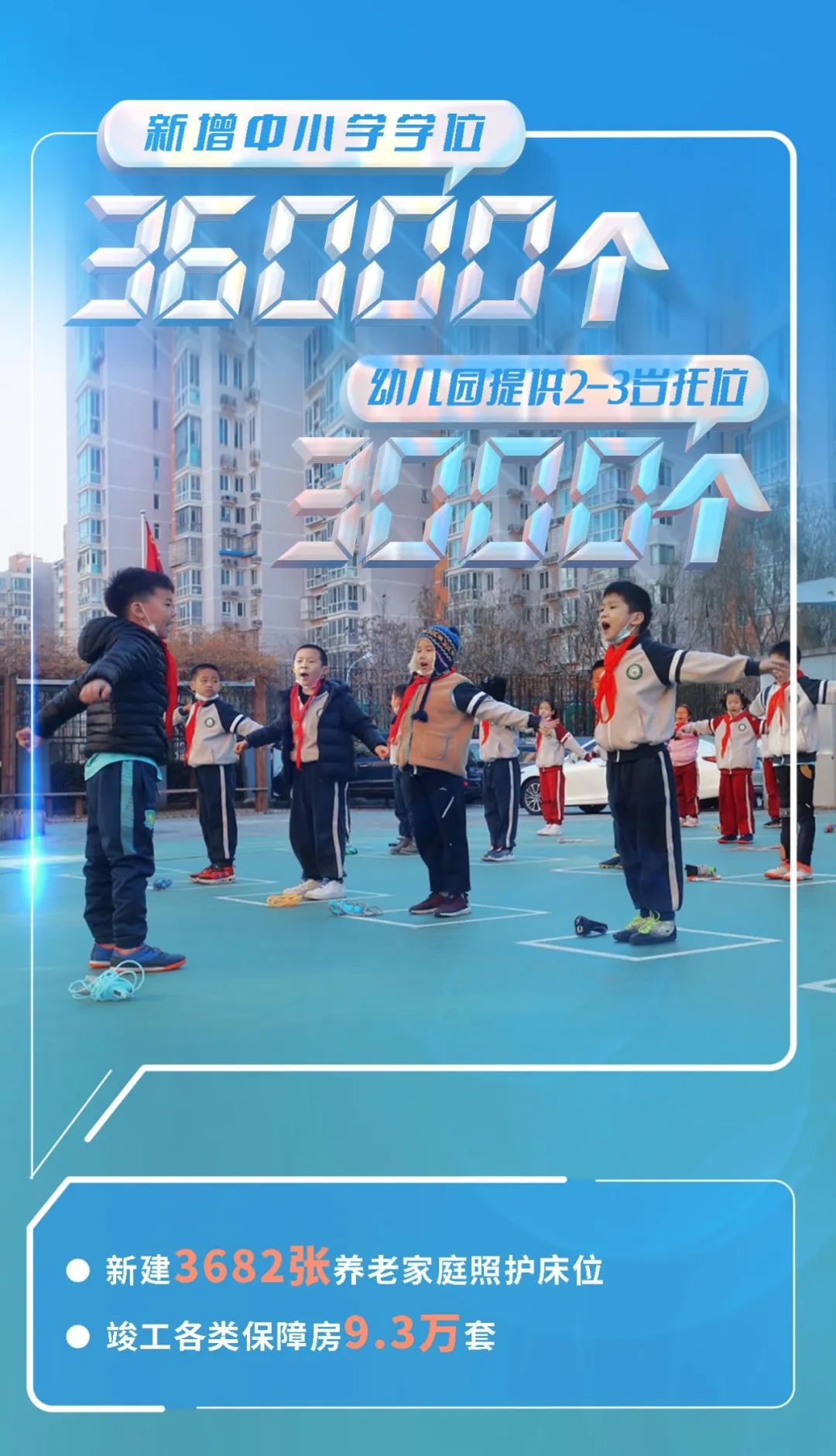 32幅海報帶您讀懂北京市2023年國民經濟和社會發展計劃報告