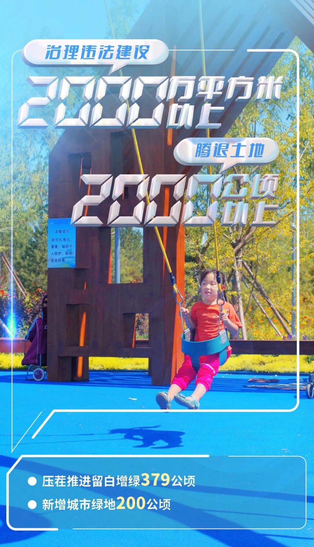 32幅海報帶您讀懂北京市2023年國民經濟和社會發展計劃報告