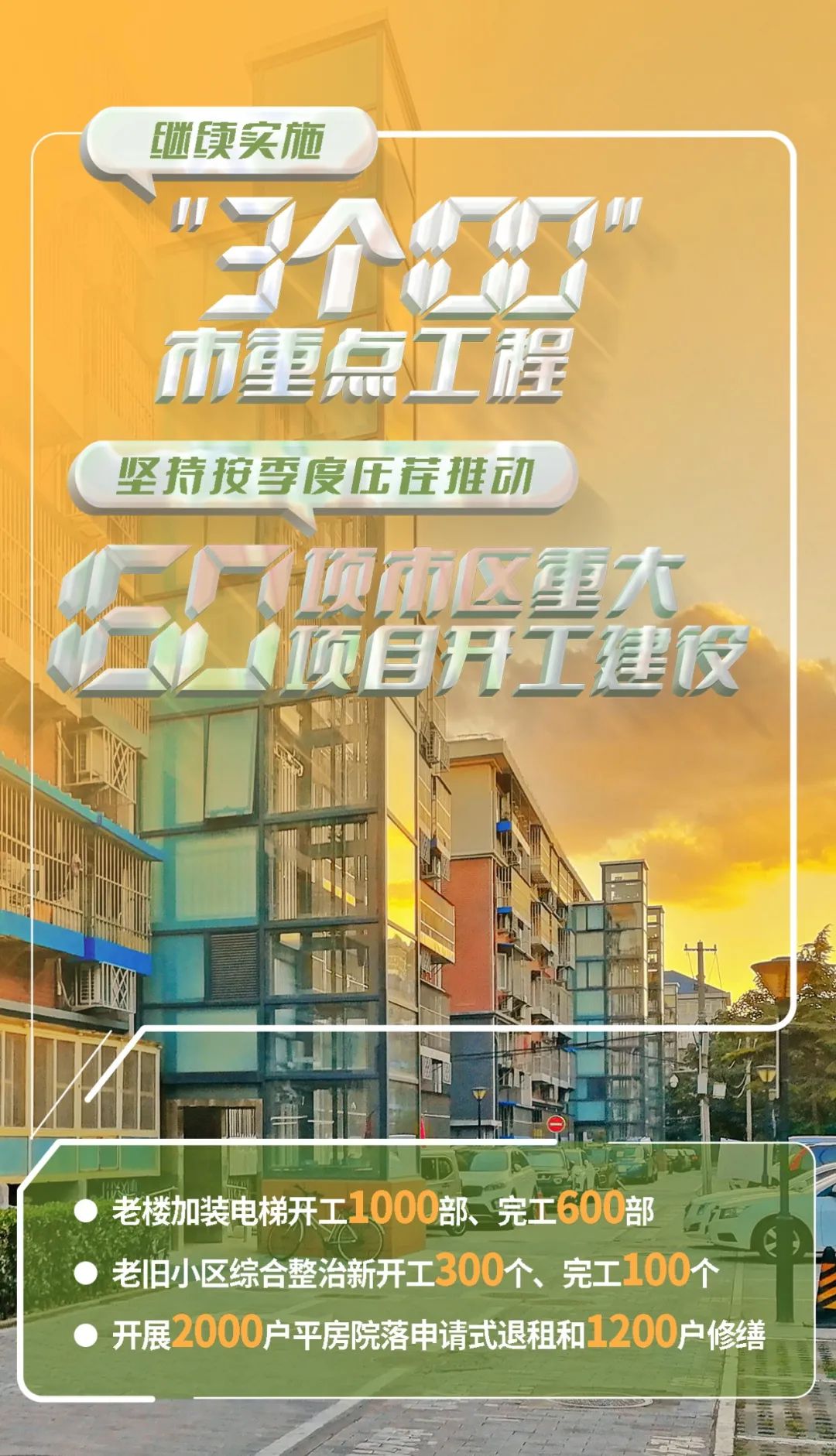 32幅海報帶您讀懂北京市2023年國民經濟和社會發展計劃報告