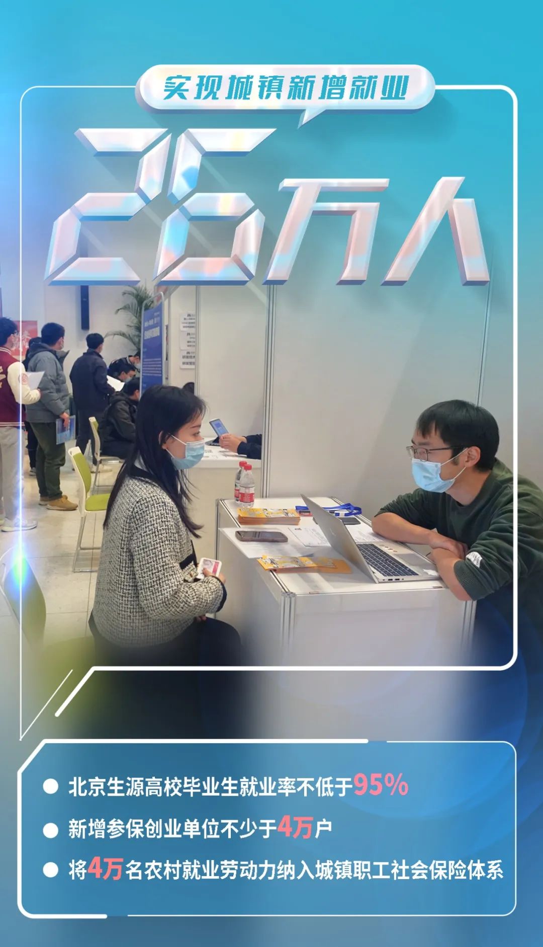 32幅海報帶您讀懂北京市2023年國民經濟和社會發展計劃報告