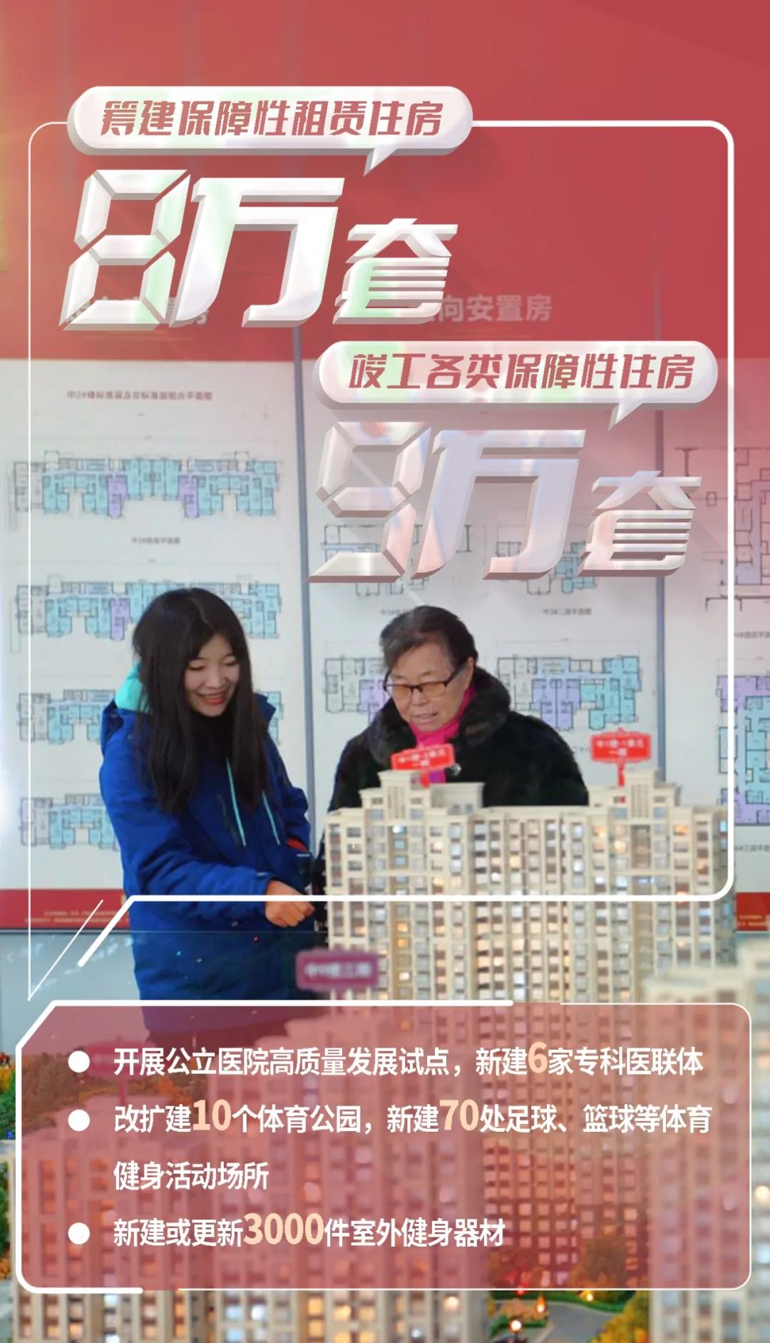 32幅海報帶您讀懂北京市2023年國民經濟和社會發展計劃報告