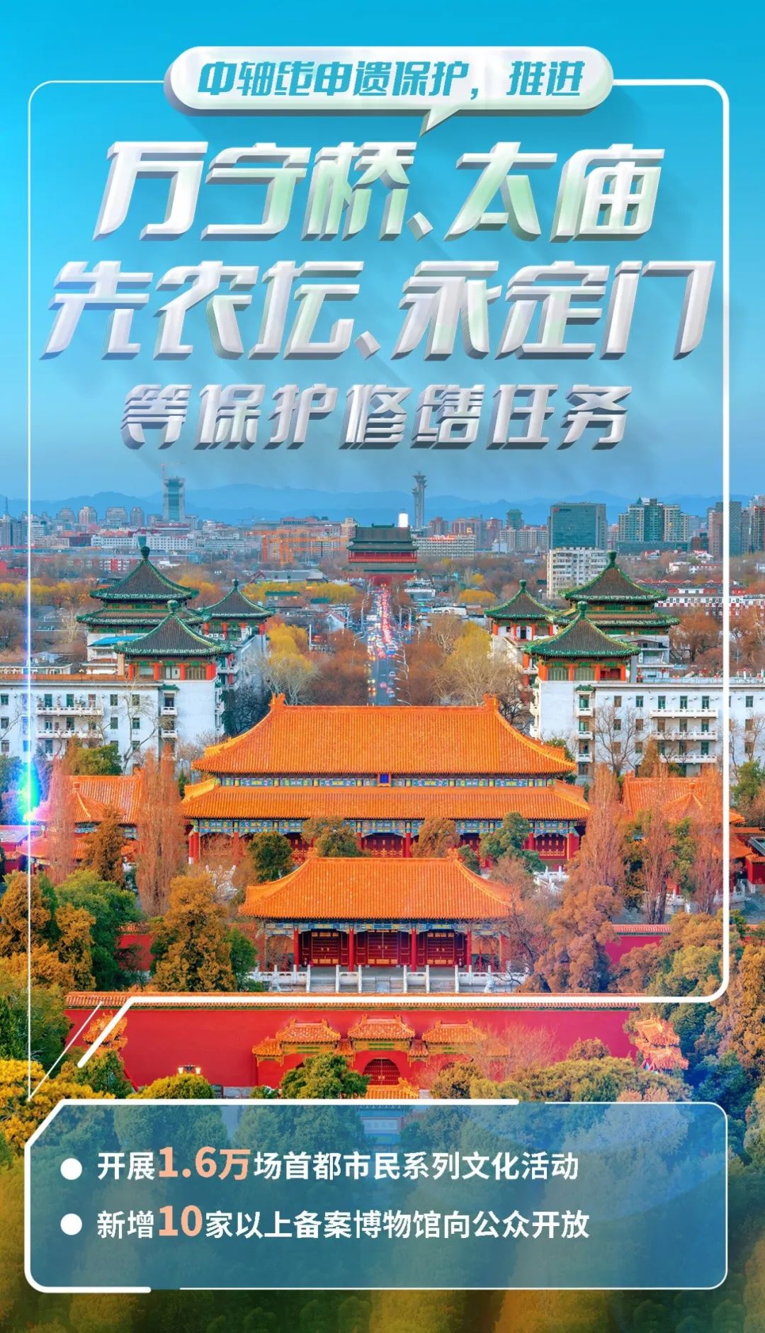 32幅海報帶您讀懂北京市2023年國民經濟和社會發展計劃報告