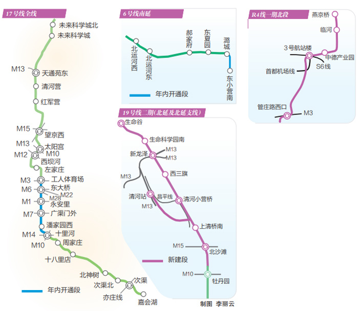 10條（段）軌道交通線路在建，“1站5口”投用 2條地鐵新線年內開通運營